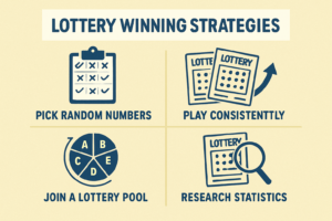 lottery-winning-strategies