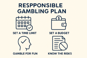 responsible-gambling-plan